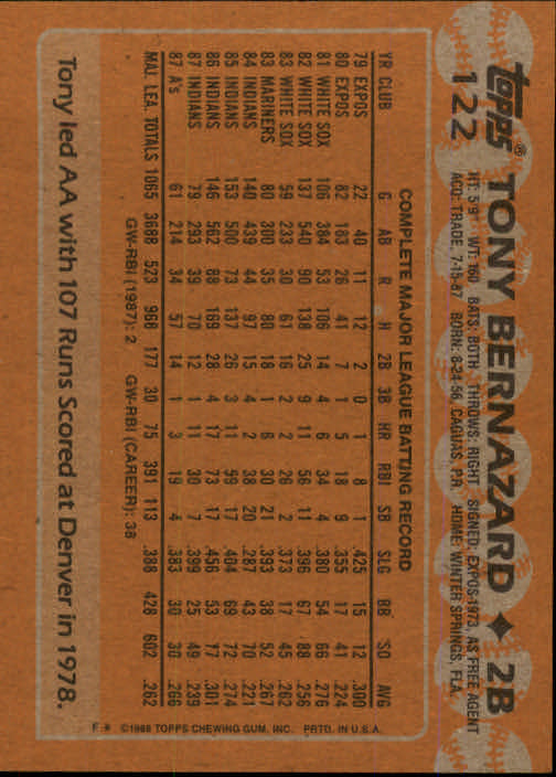 1988 Topps Baseball Card Pick 1-254 - Picture 241 of 499