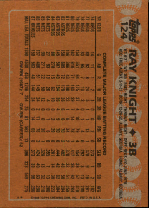1988 Topps Baseball Card Pick 1-254 - Picture 245 of 499