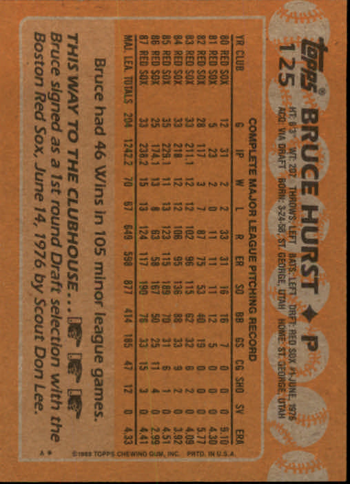 1988 Topps Baseball Card Pick 1-254 - Picture 247 of 499