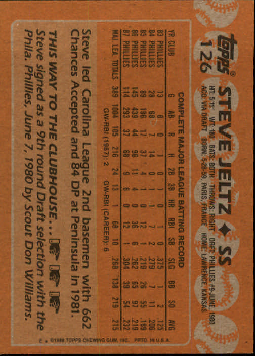 1988 Topps Baseball Card Pick 1-254 - Picture 249 of 499