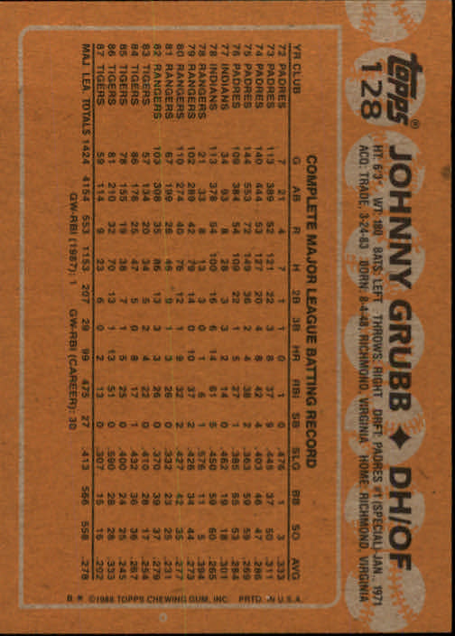 1988 Topps Baseball Card Pick 1-254 - Picture 253 of 499