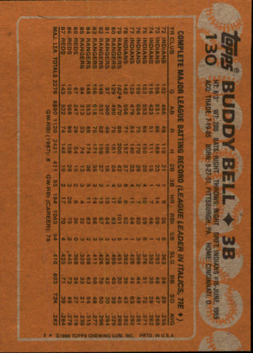1988 Topps Baseball Card Pick 1-254 - Picture 257 of 499