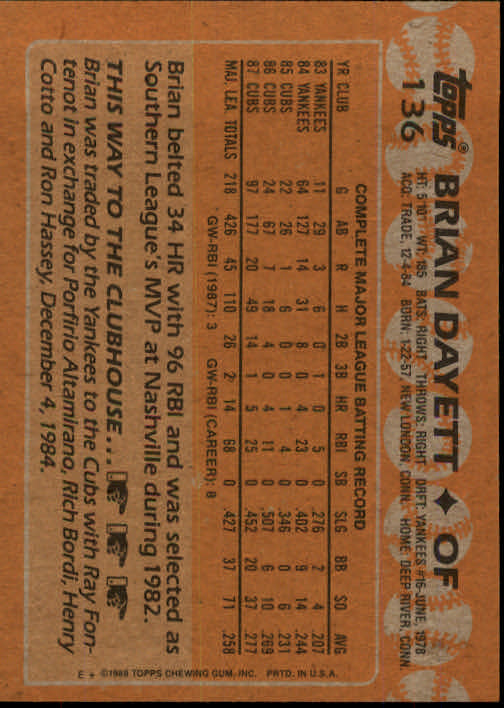 1988 Topps Baseball Card Pick 1-254 - Picture 269 of 499