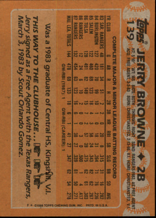 1988 Topps Baseball Card Pick 1-254 - Picture 275 of 499