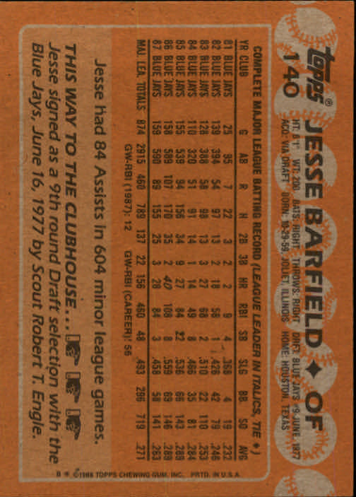 1988 Topps Baseball Card Pick 1-254 - Picture 277 of 499