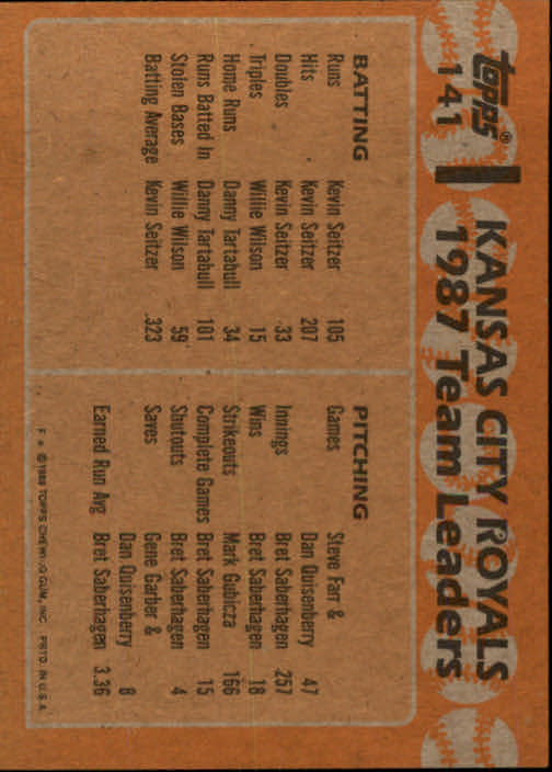 1988 Topps Baseball Card Pick 1-254 - Picture 279 of 499