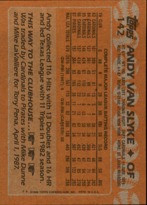 1988 Topps Baseball Card Pick 1-254 - Picture 281 of 499