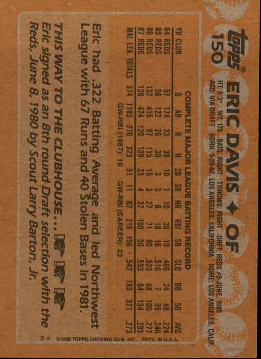1988 Topps Baseball Card Pick 1-254 - Picture 297 of 499