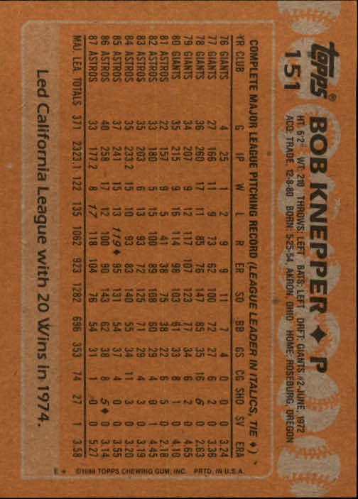 1988 Topps Baseball Card Pick 1-254 - Picture 299 of 499