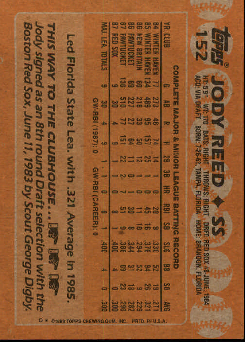 1988 Topps Baseball Card Pick 1-254 - Picture 301 of 499