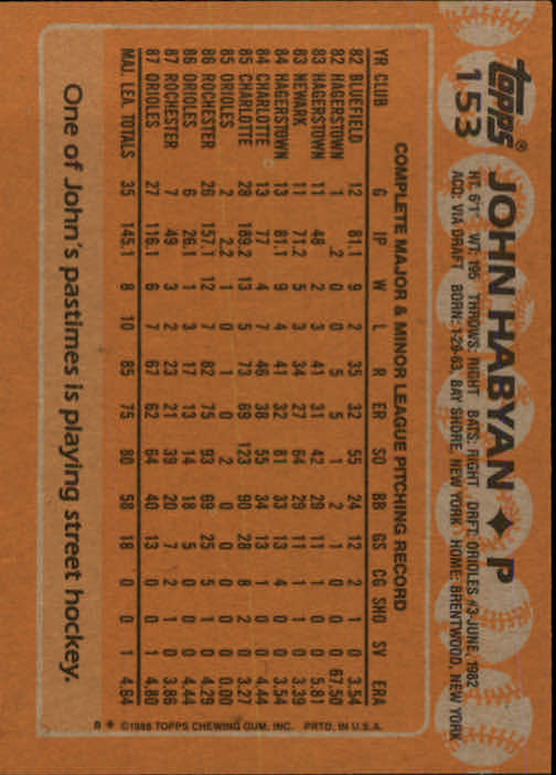 1988 Topps Baseball Card Pick 1-254 - Picture 303 of 499