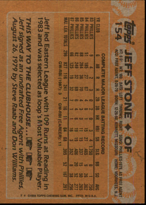 1988 Topps Baseball Card Pick 1-254 - Picture 305 of 499