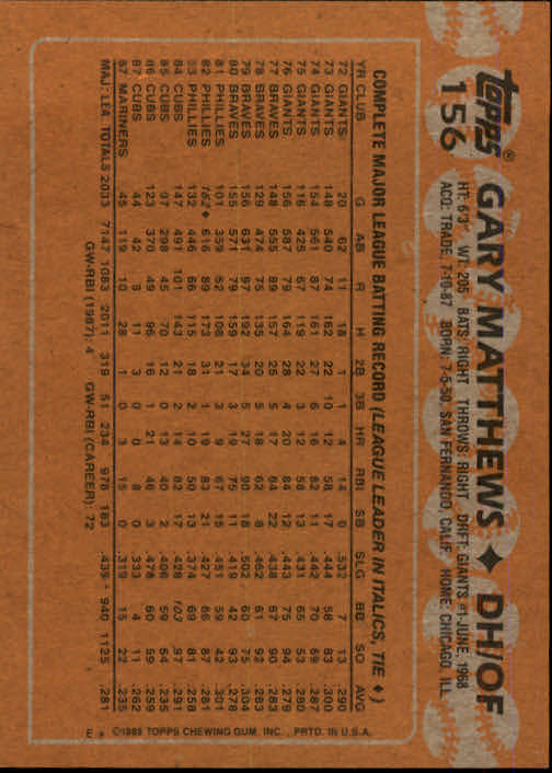1988 Topps Baseball Card Pick 1-254 - Picture 309 of 499
