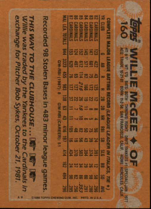 1988 Topps Baseball Card Pick 1-254 - Picture 317 of 499