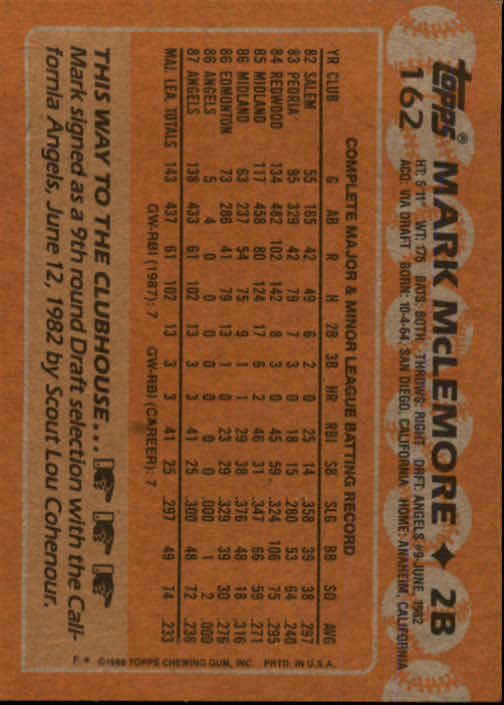 1988 Topps Baseball Card Pick 1-254 - Picture 321 of 499