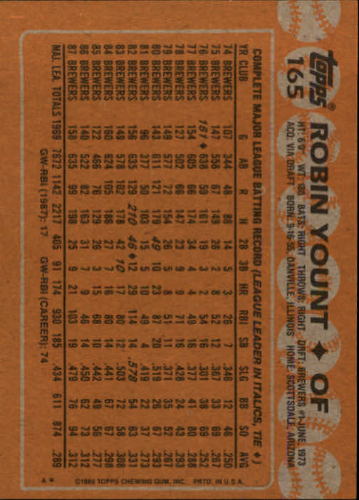1988 Topps Baseball Card Pick 1-254 - Picture 327 of 499