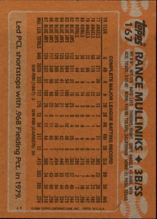 1988 Topps Baseball Card Pick 1-254 - Picture 331 of 499
