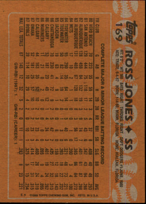 1988 Topps Baseball Card Pick 1-254 - Picture 335 of 499