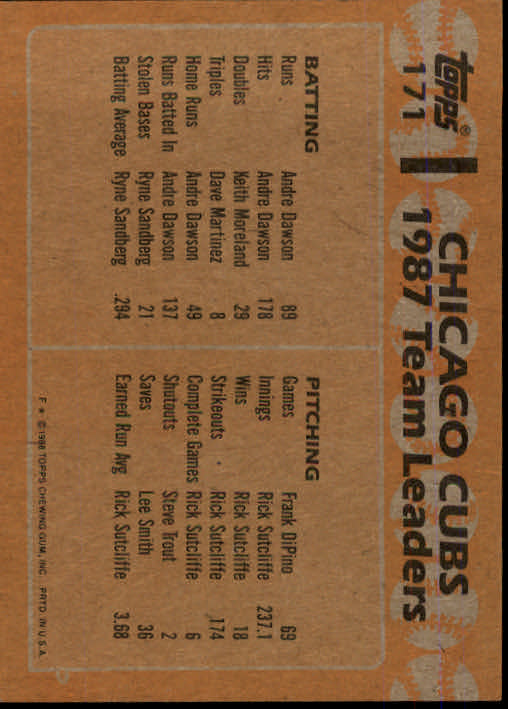 1988 Topps Baseball Card Pick 1-254 - Picture 339 of 499