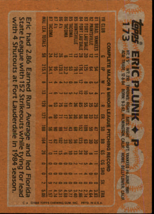 1988 Topps Baseball Card Pick 1-254 - Picture 343 of 499
