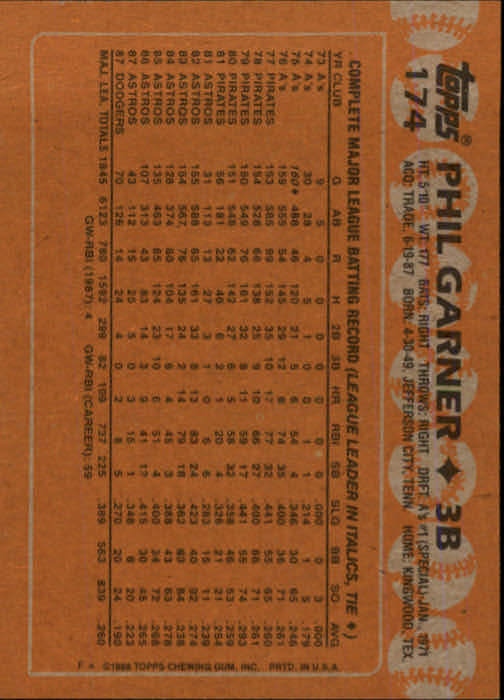 1988 Topps Baseball Card Pick 1-254 - Picture 345 of 499