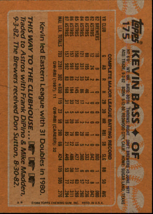 1988 Topps Baseball Card Pick 1-254 - Picture 347 of 499