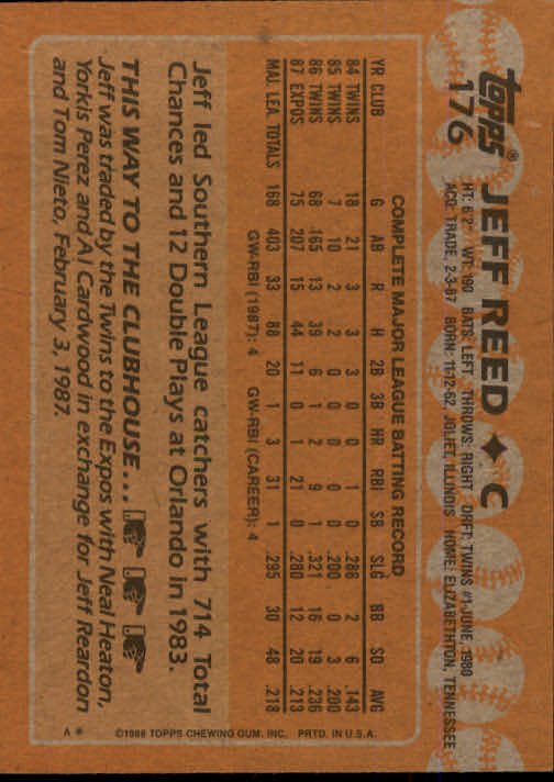 1988 Topps Baseball Card Pick 1-254 - Picture 349 of 499
