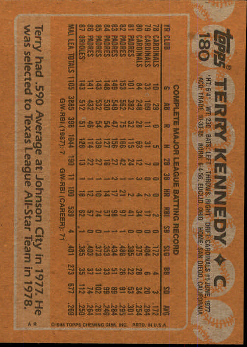 1988 Topps Baseball Card Pick 1-254 - Picture 357 of 499
