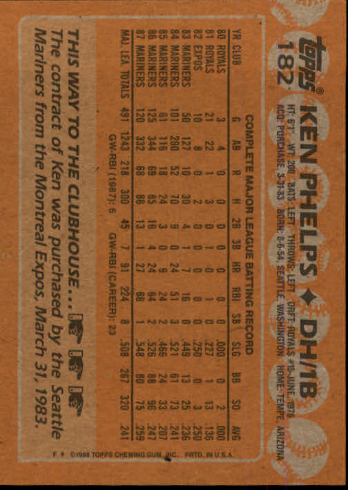 1988 Topps Baseball Card Pick 1-254 - Picture 361 of 499