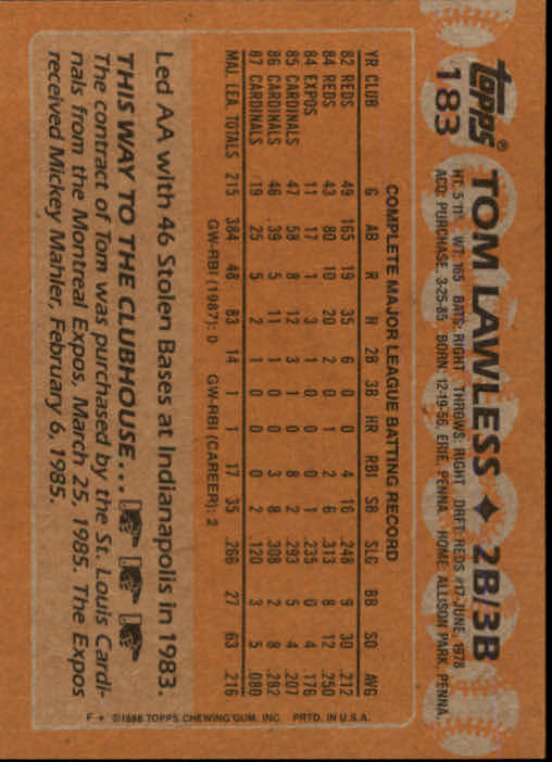 1988 Topps Baseball Card Pick 1-254 - Picture 363 of 499