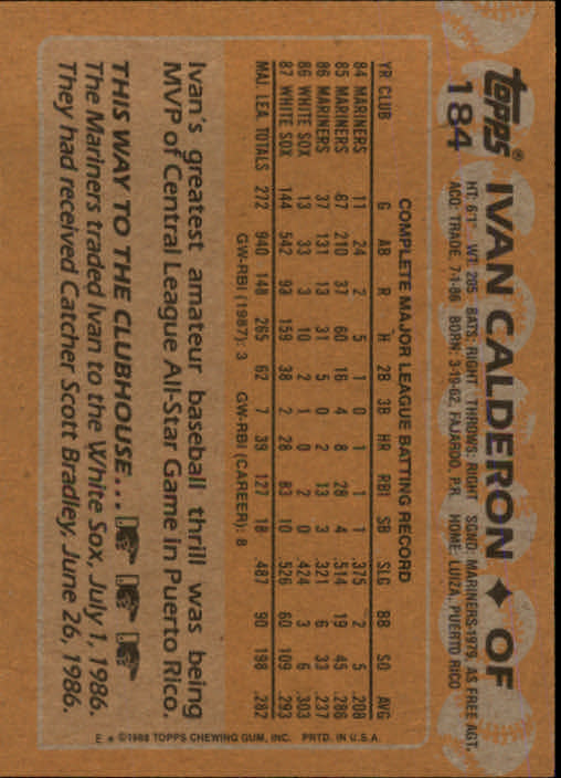 1988 Topps Baseball Card Pick 1-254 - Picture 365 of 499