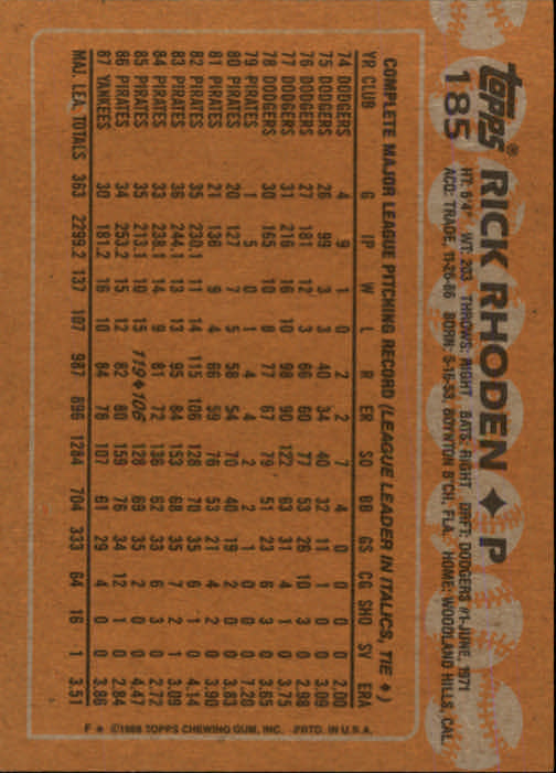 1988 Topps Baseball Card Pick 1-254 - Picture 367 of 499