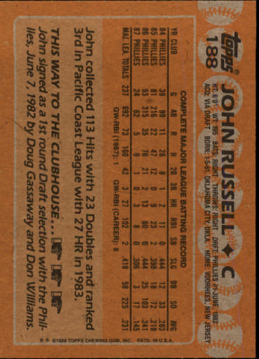 1988 Topps Baseball Card Pick 1-254 - Picture 371 of 499