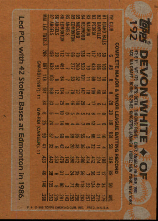 1988 Topps Baseball Card Pick 1-254 - Picture 379 of 499
