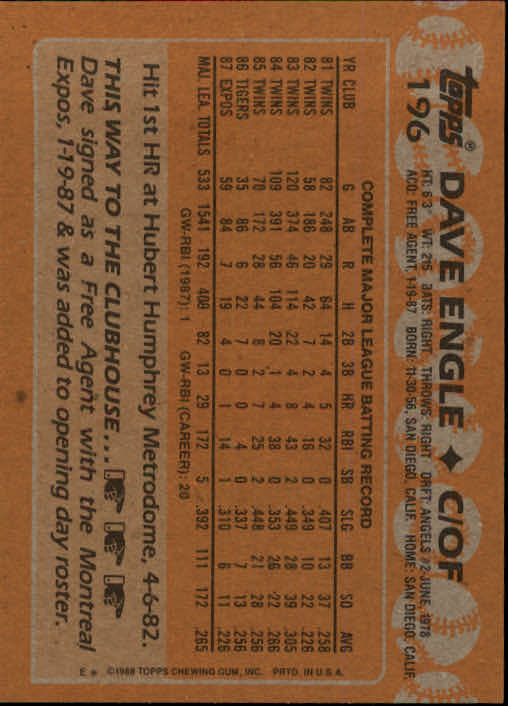 1988 Topps Baseball Card Pick 1-254 - Picture 387 of 499