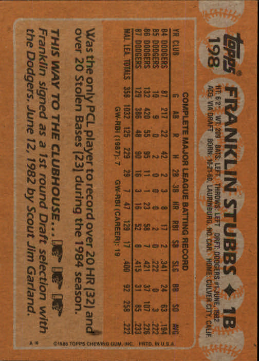 1988 Topps Baseball Card Pick 1-254 - Picture 391 of 499