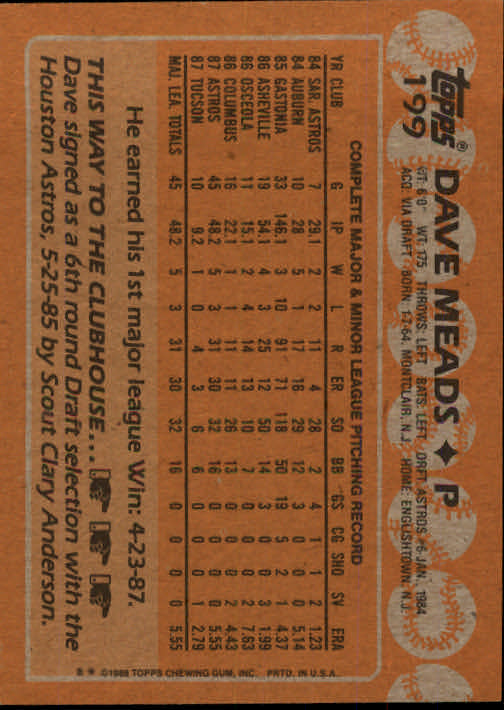 1988 Topps Baseball Card Pick 1-254 - Picture 393 of 499