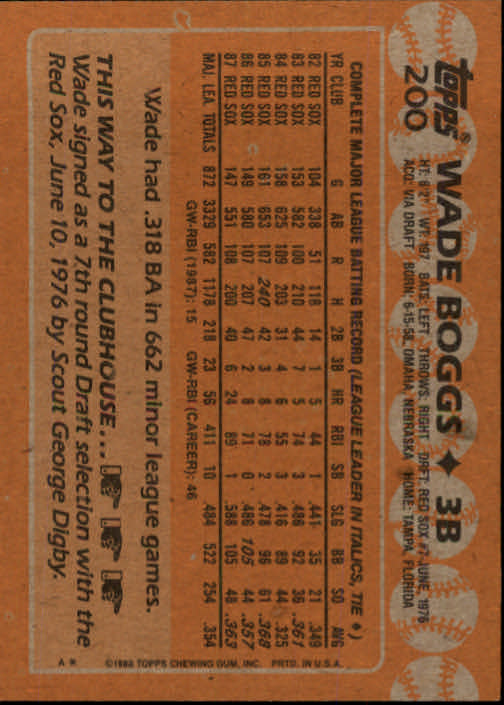 1988 Topps Baseball Card Pick 1-254 - Picture 395 of 499