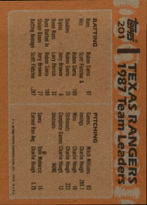 1988 Topps Baseball Card Pick 1-254 - Picture 397 of 499