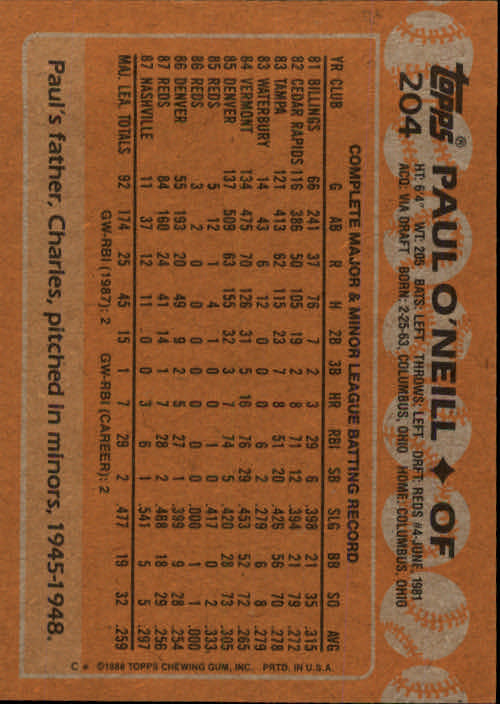 1988 Topps Baseball Card Pick 1-254 - Picture 403 of 499