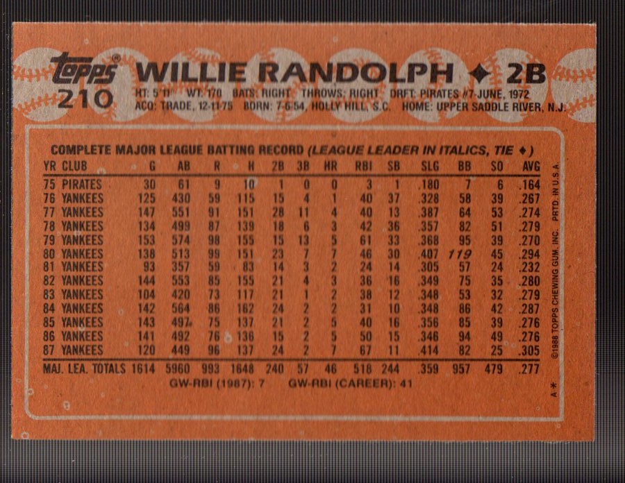 1988 Topps Baseball Card Pick 1-254 - Picture 415 of 499