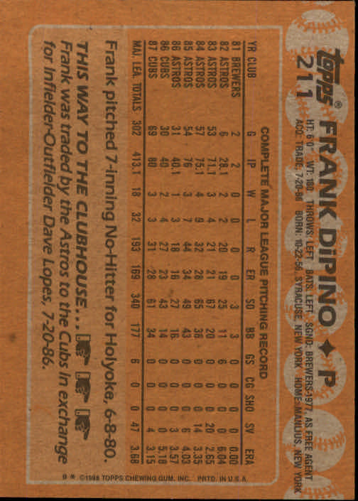 1988 Topps Baseball Card Pick 1-254 - Picture 417 of 499
