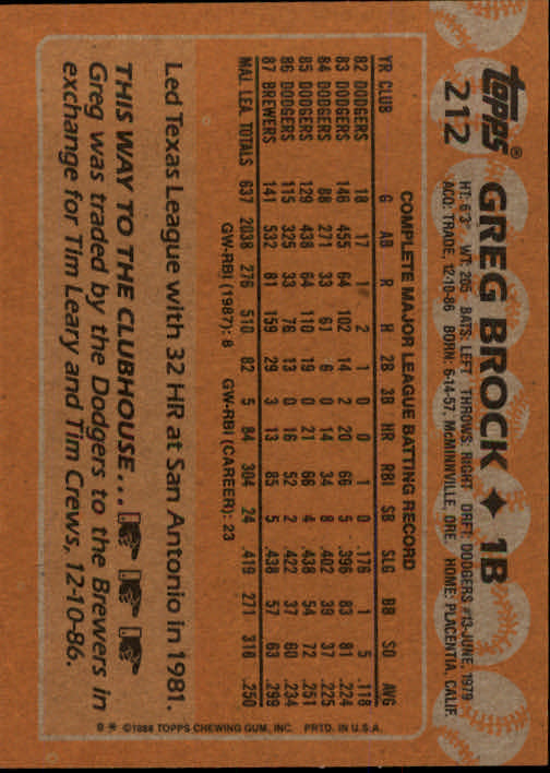 1988 Topps Baseball Card Pick 1-254 - Picture 419 of 499