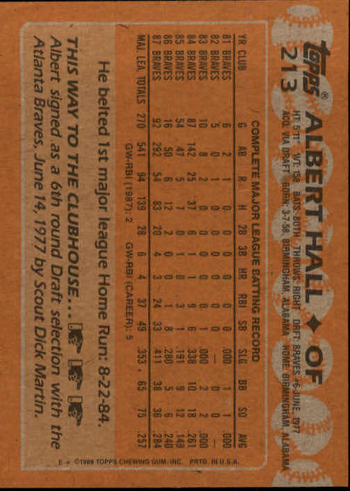 1988 Topps Baseball Card Pick 1-254 - Picture 421 of 499