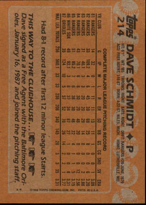 1988 Topps Baseball Card Pick 1-254 - Picture 423 of 499