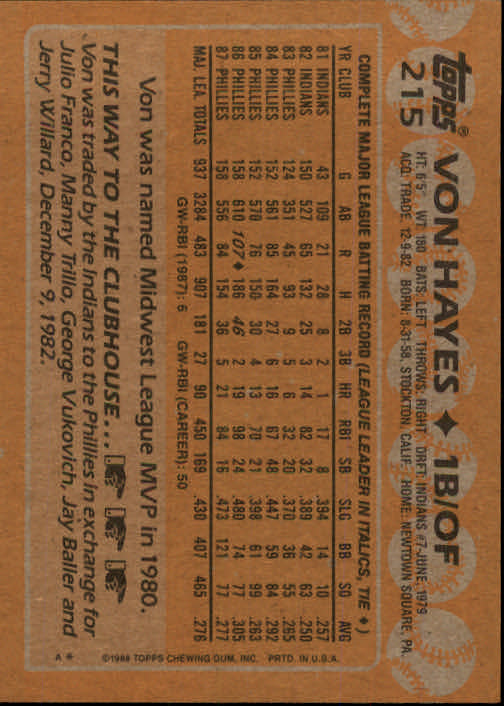 1988 Topps Baseball Card Pick 1-254 - Picture 425 of 499