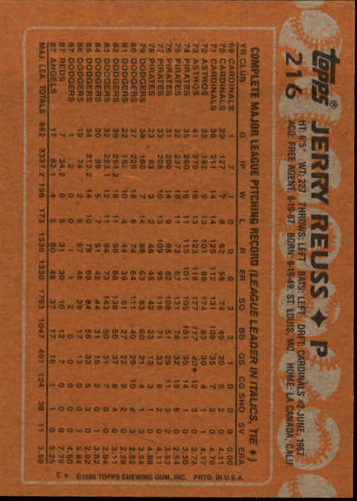 1988 Topps Baseball Card Pick 1-254 - Picture 427 of 499