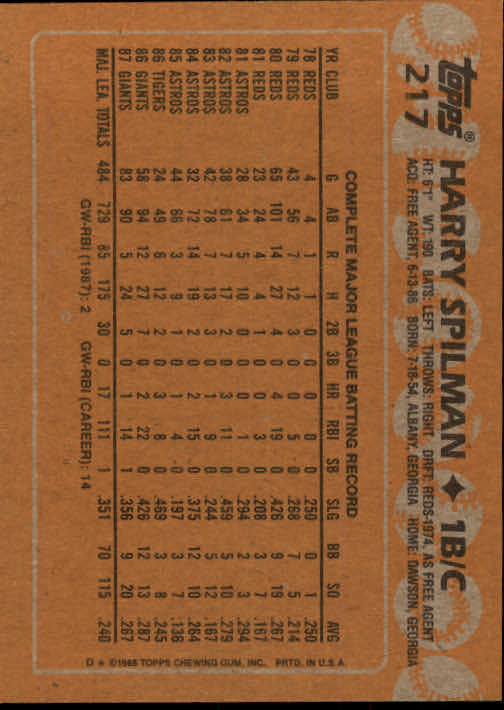 1988 Topps Baseball Card Pick 1-254 - Picture 429 of 499