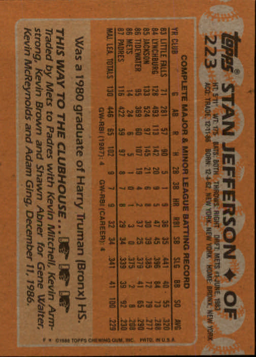 1988 Topps Baseball Card Pick 1-254 - Picture 439 of 499