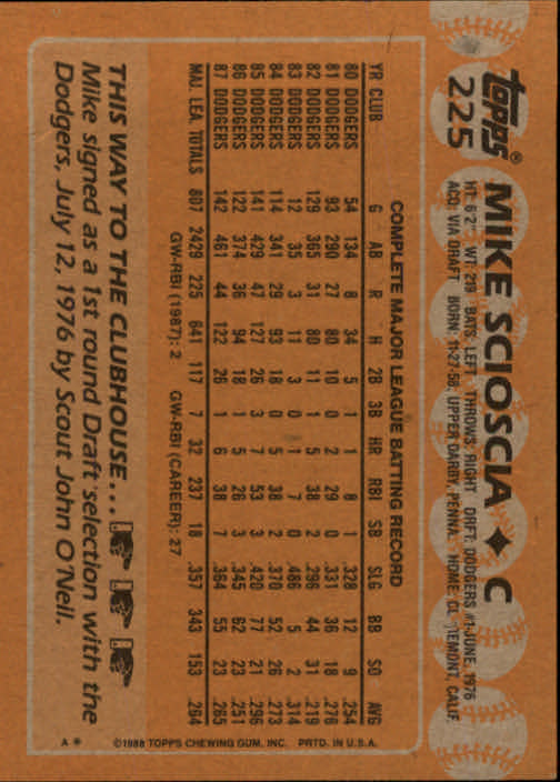 1988 Topps Baseball Card Pick 1-254 - Picture 443 of 499